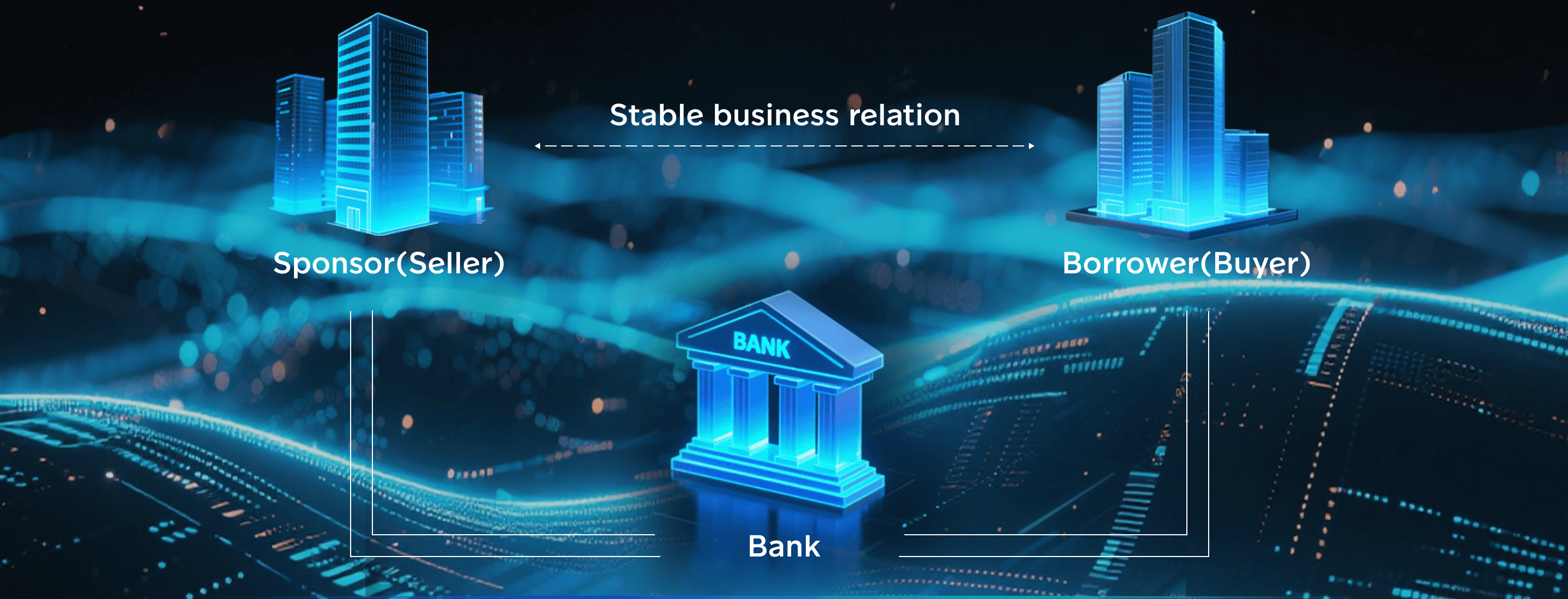 Supply Chain Finance Diagram