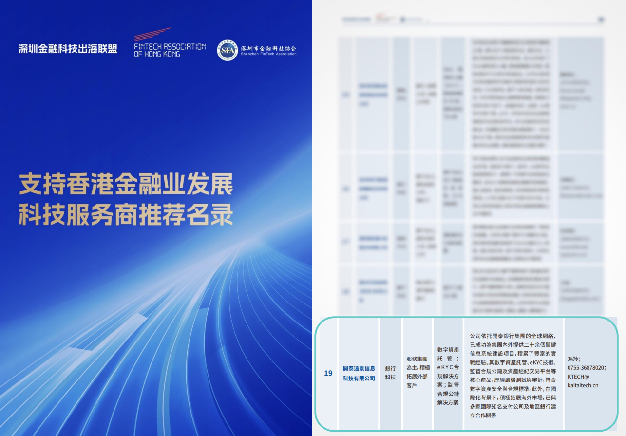 Fintech_Service_Provider_List